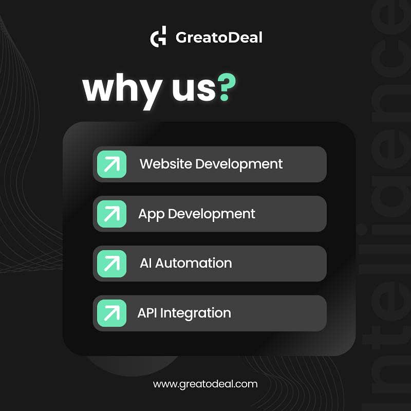 AI Automation Website & Mobile Apps Development | API Development 1