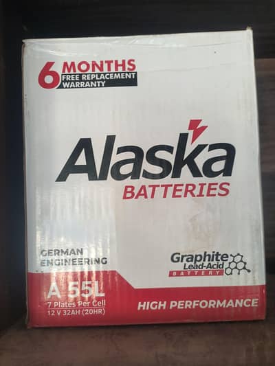 car battery only in RS 6500/-