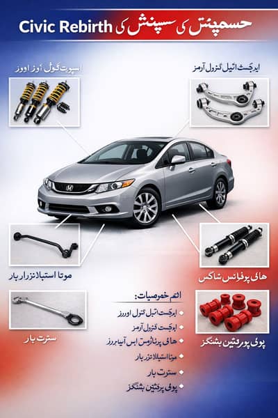 rebirth suspension for sale