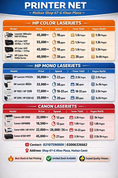 All printer available