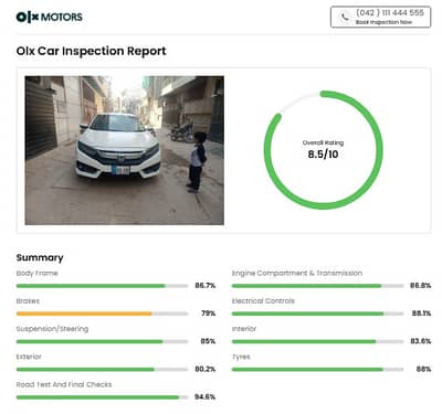 Honda civic x 2021 MODEL