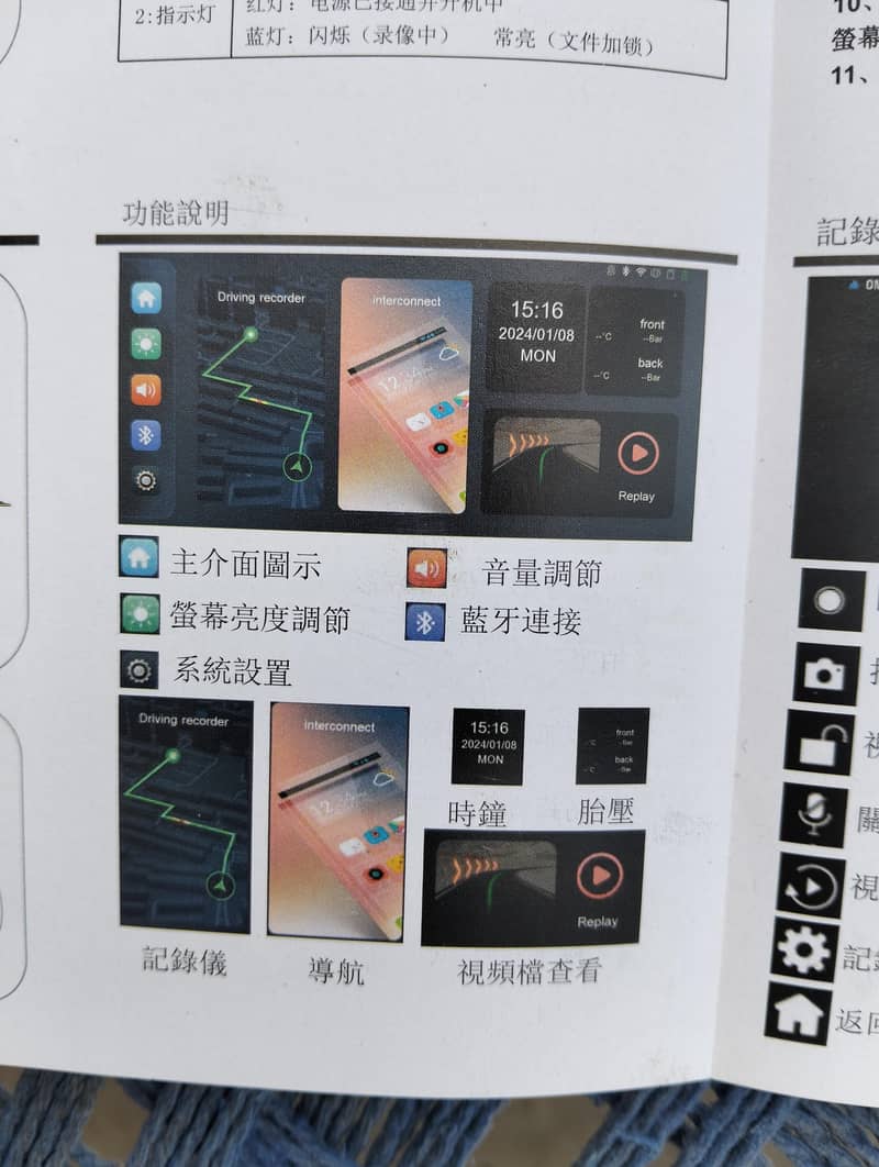 dash camera and panel 0