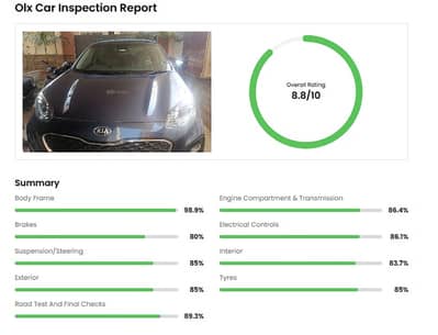 KIA Sportage FWD 2022 — Premium SUV, Genuine & Low Mileage!