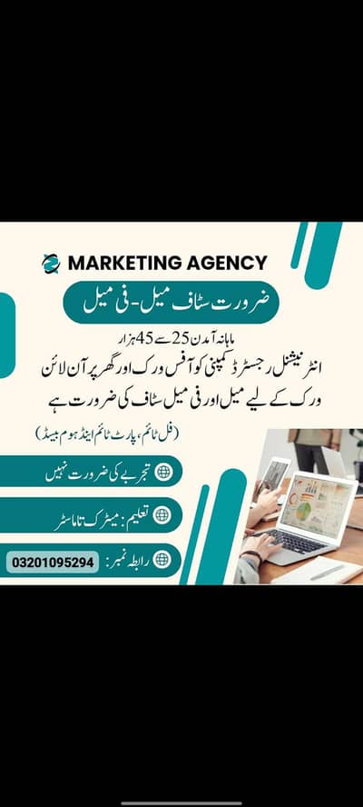 Male and female staff required