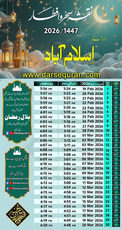 nursing staff required