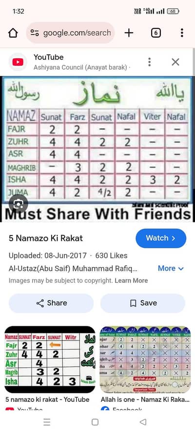 home use car . total apni halat main ha