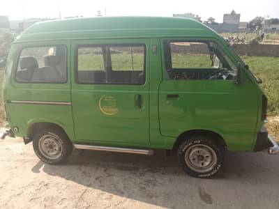 Suzuki Green Bolan  2015