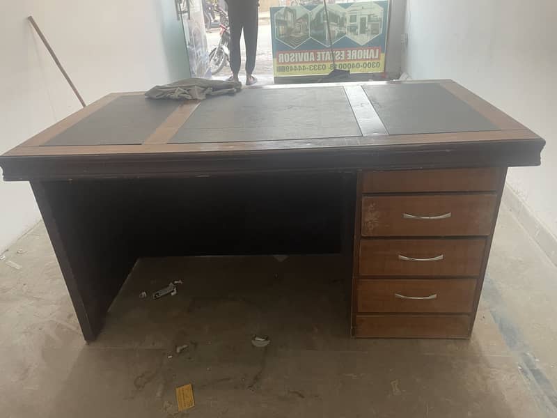 Executive Table for CEO’S 2