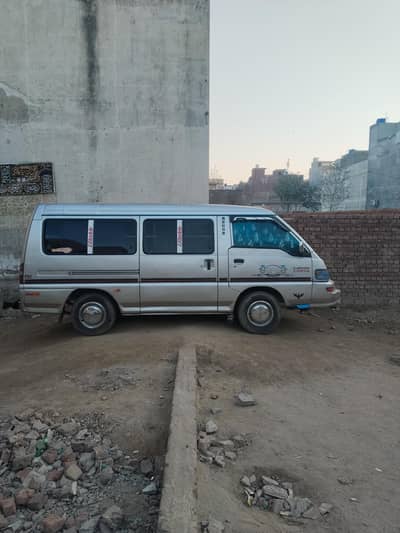 2005 model Mitsubishi