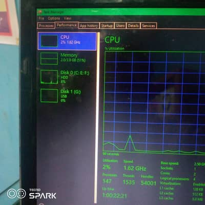 core I 5 2 ND generation