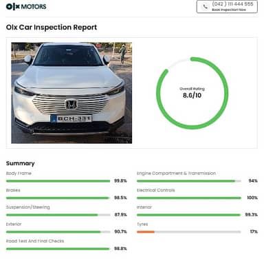 Honda HR-V VTi-S 2022