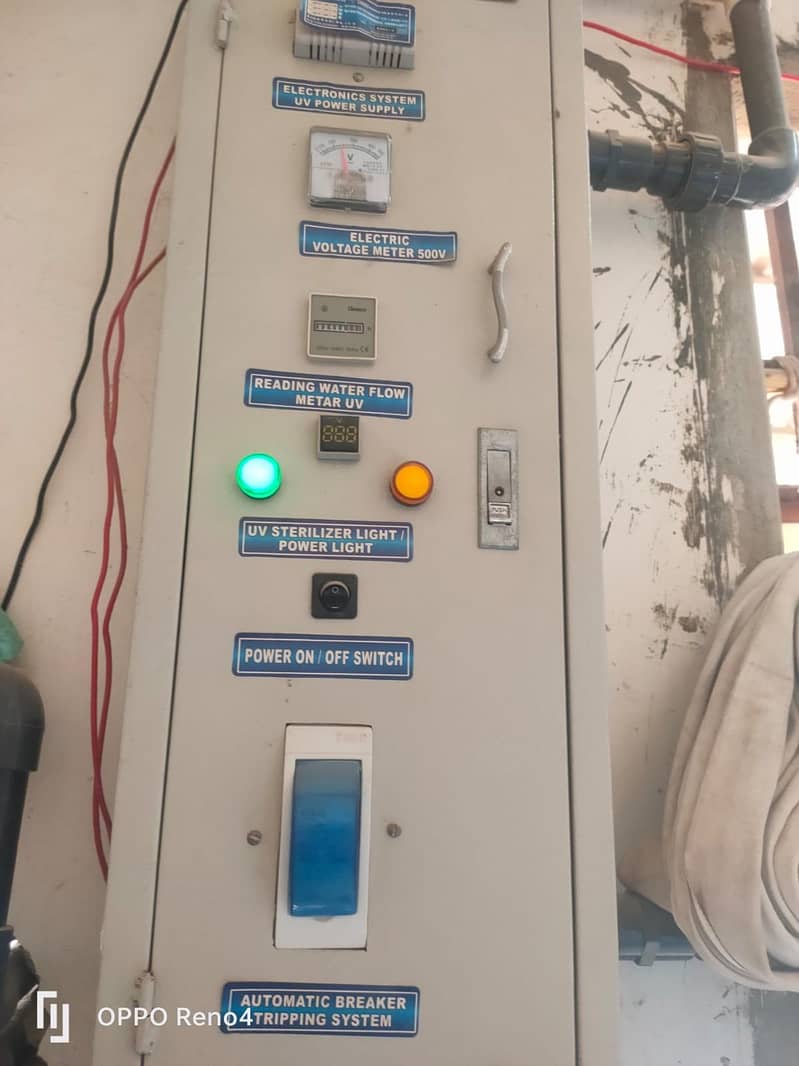 واٹر پلانٹ 2