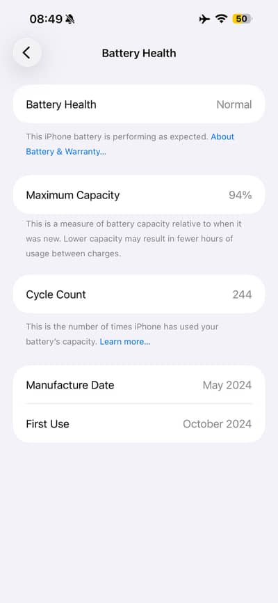 Iphone 15 Pro Max With Box
