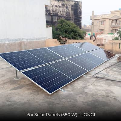 Solar Panel Installation in Gujranwala