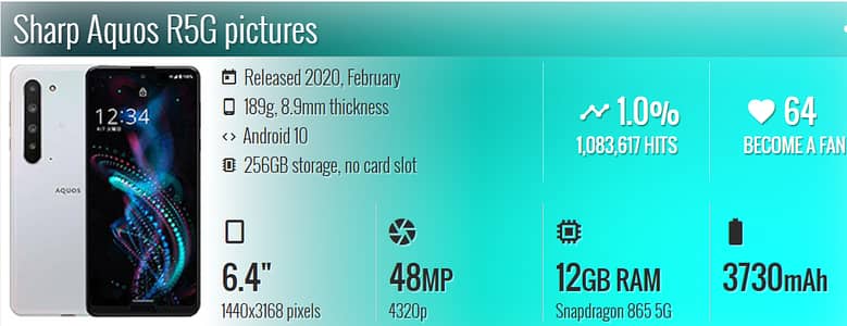Sharp Aquos R5G