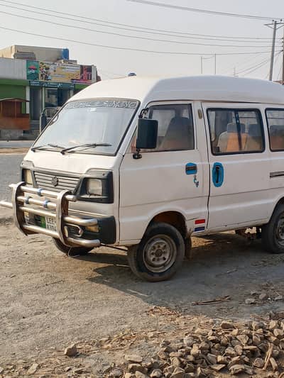 all ok just buy and drive