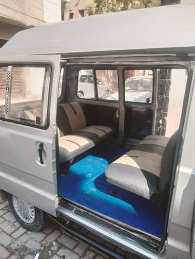 Suzuki bolan high Roop 2010 ka end