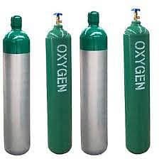 Oxygen cylinder |Oxygen concentrator | Medical Oxygen