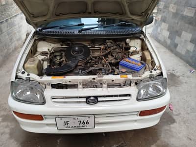 Coure 2005 Model . .