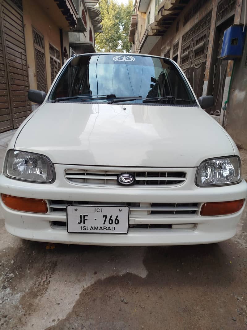 Coure 2005 Model . . 2