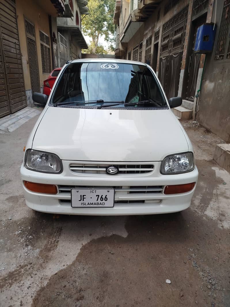 Coure 2005 Model . . 3