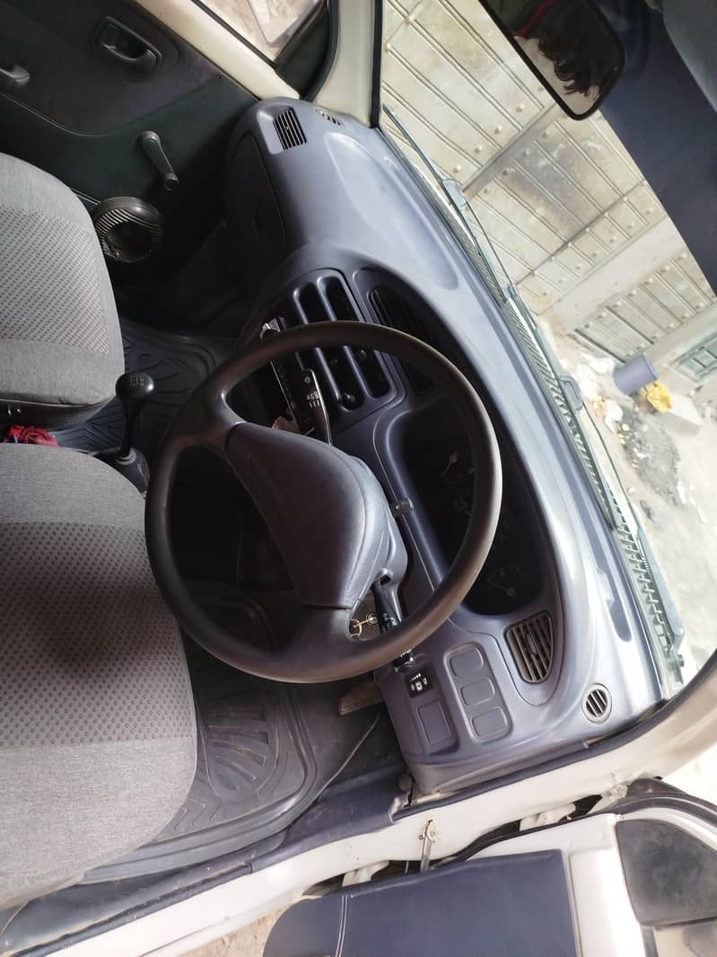 Coure 2005 Model . . 12