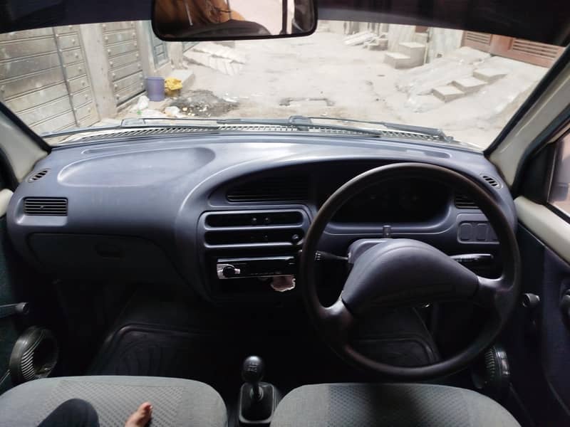 Coure 2005 Model . . 13