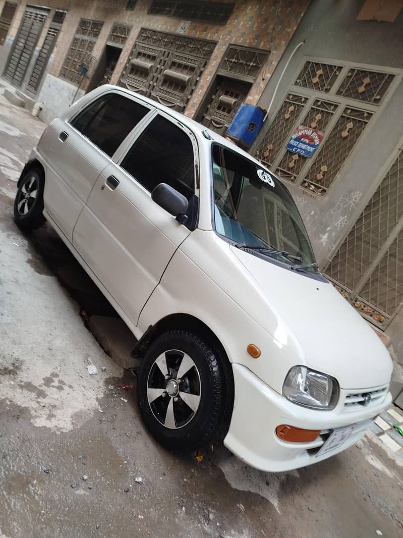 Coure 2005 Model . . 18