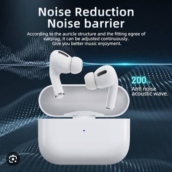 AirPods Pro 2nd Gen TWS Bluetooth Earbuds – Noise Cancellation, Spatial Audio, Water-Resistant, Fast Charge, Universal Compatibility
