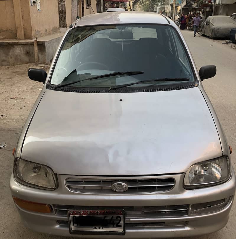 Cuore Automatic transmission 0