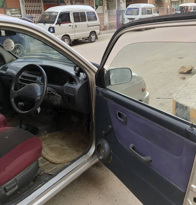 Cuore Automatic transmission 5