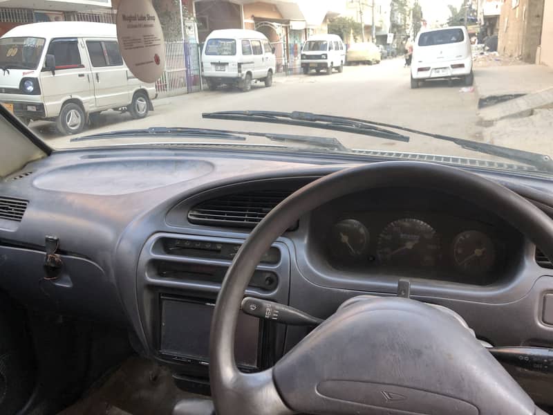 Cuore Automatic transmission 6