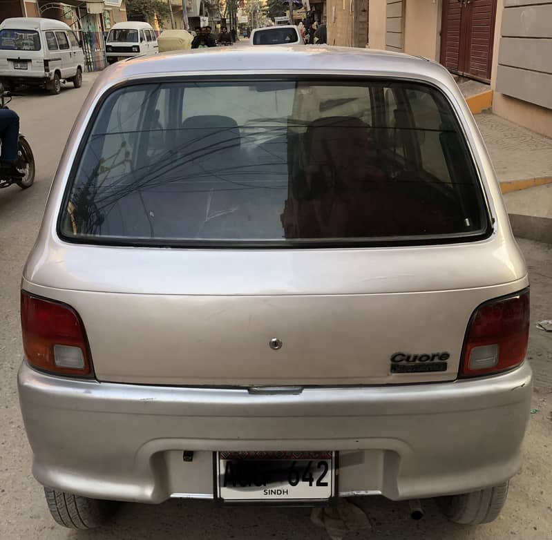 Cuore Automatic transmission 10