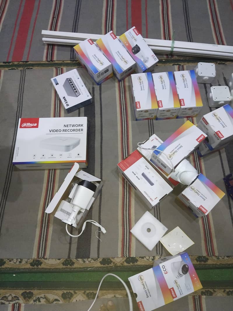 IP & Analog Cameras Setup 4