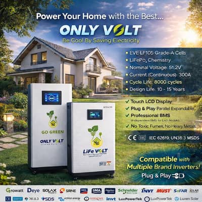 High Performance LiFePO₄ Lithium Batteries – Best Price Guaranteed