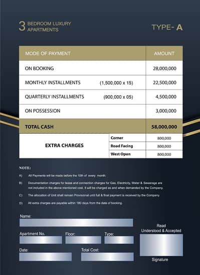 Saima Defense Mall & Residency