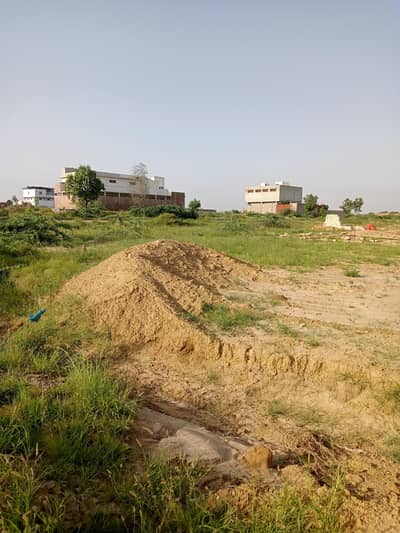 industrial plot for sale