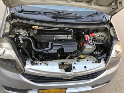 DIAHTSU MIRA HOME USED FOR SALE