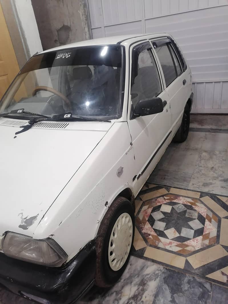 Mehran 2002 1