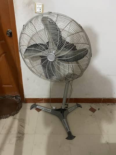 Pedestal fan