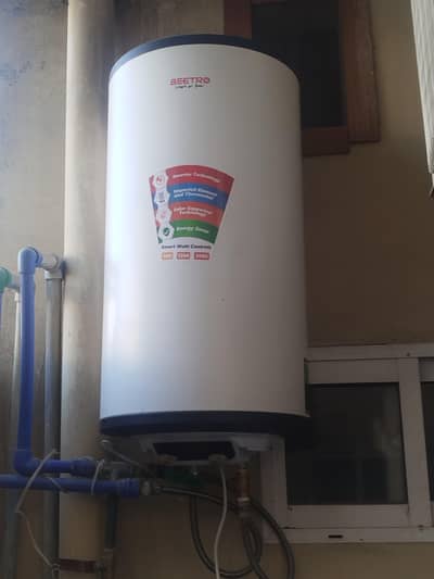 new 80 liters fast electric geyser for sale