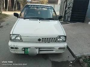 Need Driver for Indrive in Ghouri Town