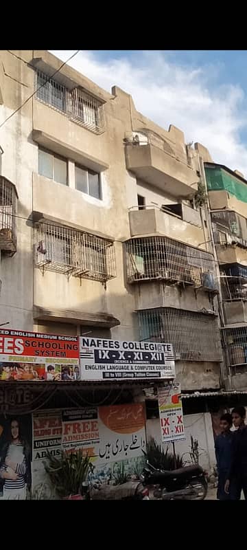 North karachi sector 5M saher centar 2bed d. d. 1st falor road said west oppin