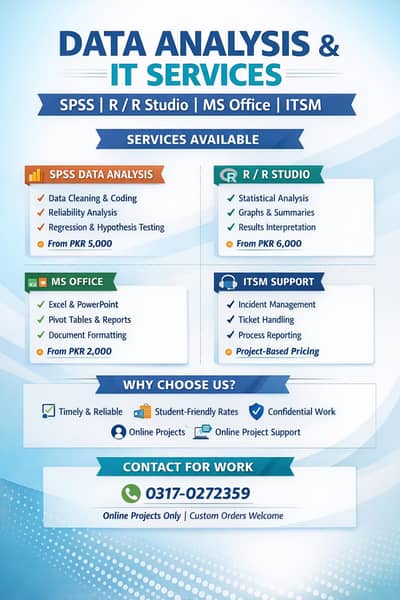 assignment or projects