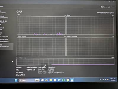 Lenovo Thinkpad E15 Intel core i5 11 generation