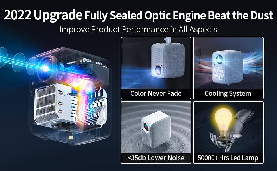 etoe e2 pro 1080p android projector 3