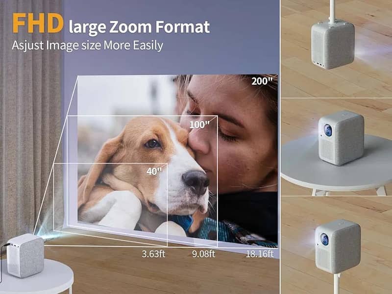 etoe e2 pro 1080p android projector 4