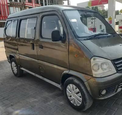 FAW 2018 POWER STAIRING POWER WINDOW