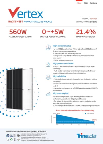 Trina Solar Vertex Mono Facial High Current 535W Tier-1 Panel (Used)