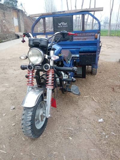 New Asia louder Raksha  2022